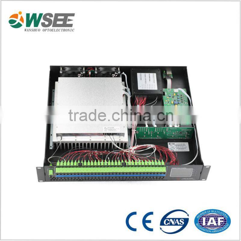 32 output ports High power optical amplifiers, high power EDFA