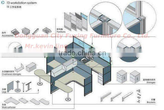 Aluminium frame office partition