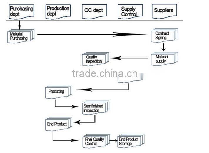 2014 Ski outdoor jackets one piece snow suits adults cheap ski clothes