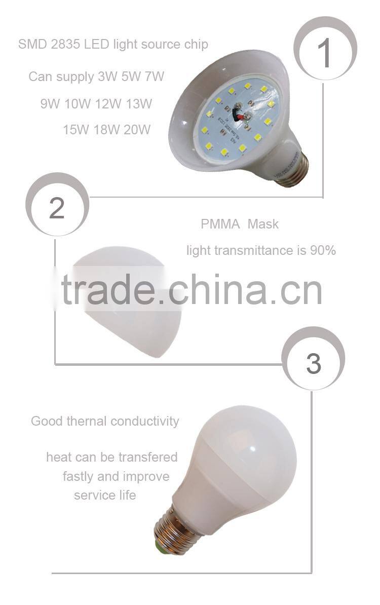 Bulk buy from china E27 led light bulb parts