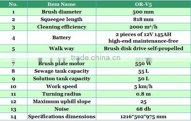 Industrial Automatic Floor Scrubbers dryer high efficient floor scrubber with Germany technology overseas engineering available