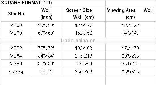 60-200'' Motorized Projection Screen for Home Business presentation Aluminum frame PVC Material