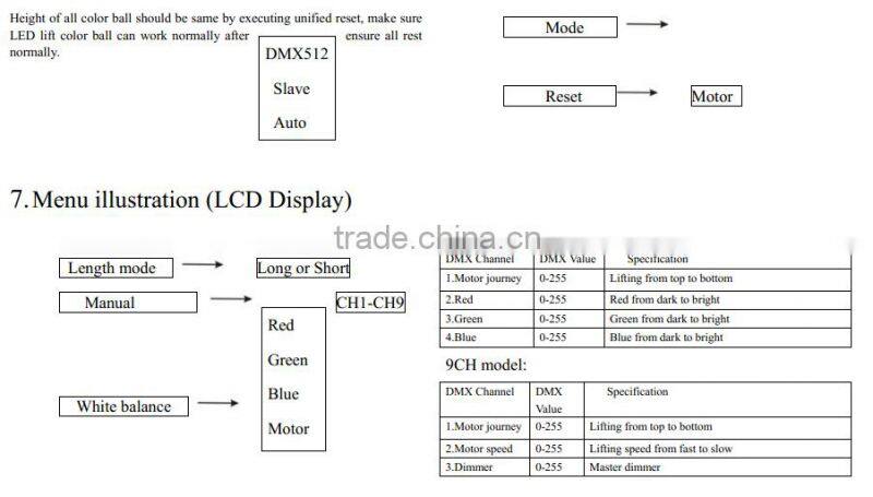 wholesale price colorful kinetic system balls lights dmx winch