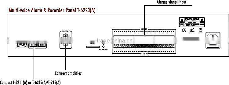 PA System Fire Alarm Interface voice alarm controller