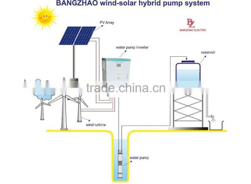 30kw solar system water pump inverter with MPPT400-800V
