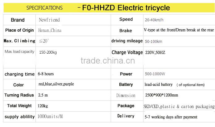 direct factory supplier new model electric tricycle for 2 person
