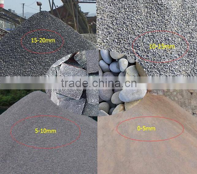 New and Hot Cone Crusher , hydraulic cone crusher , symons cone crusher for sale