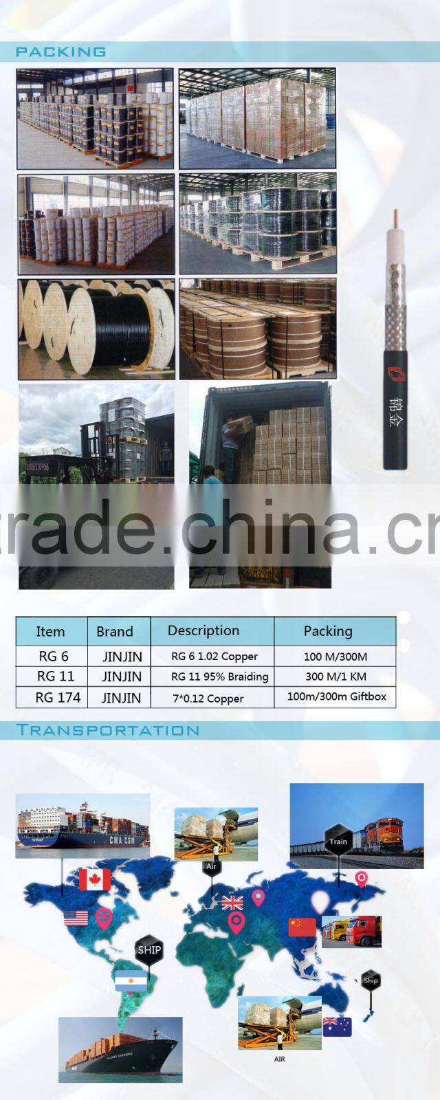 LAN CABLE UTP CAT 5E NETWORK PATCH CORD 6Ft Cat5E Patch Cord