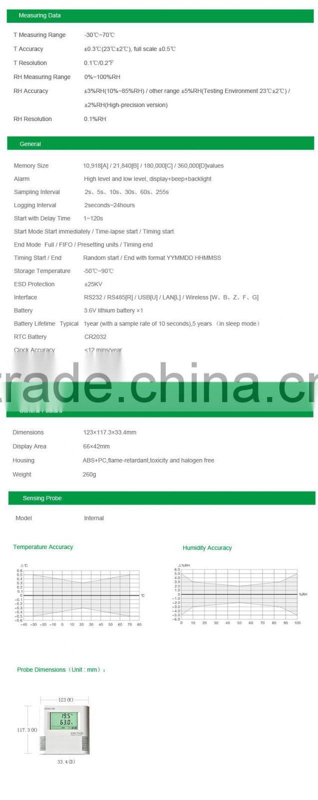 Disposable USB Temperature Alarm Data Logger, Temperature and Humidity Thermo Logger