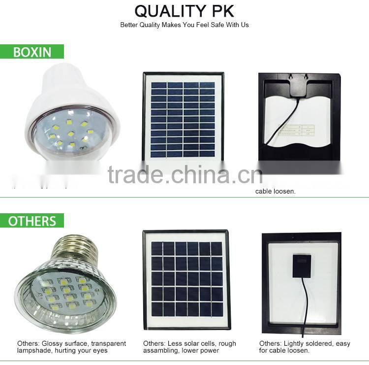 Easy install high effiency new solar panel system kit energy