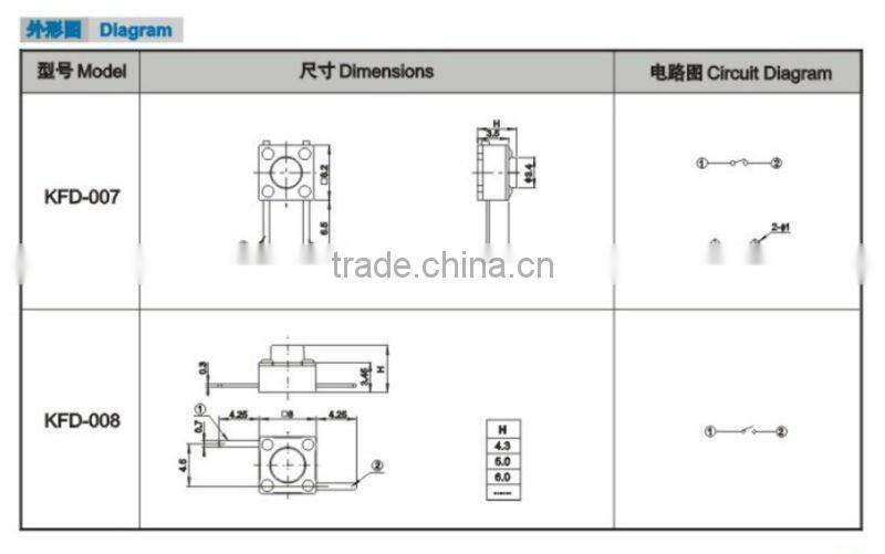 KFC-1101 tact switch