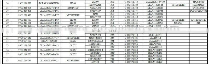 injector nozzle YDLL-155S 325 WO 4B
