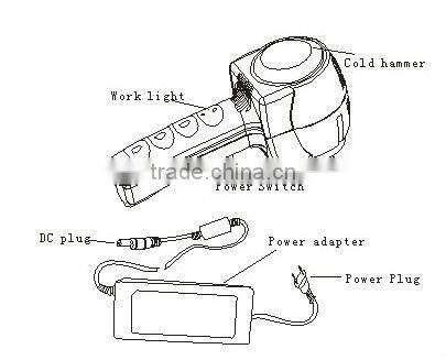 AYJ-H099B(CE) Handhold professional home use portable massage hammer