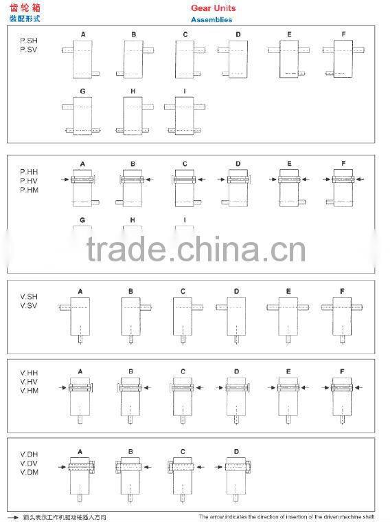 China PV power transmission helical gear reducer for crane