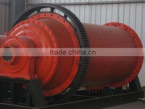 Professional Grinder Mill Manufacturer