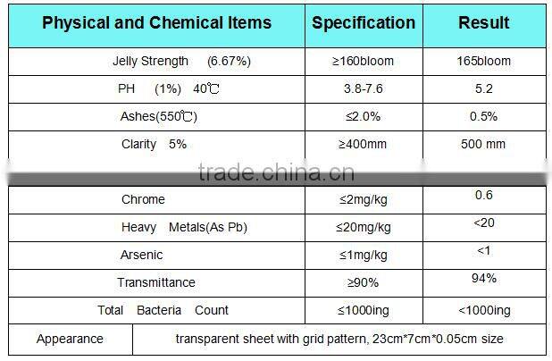 Bovine Skin Industrial Gelatin Powder for Paintballs
