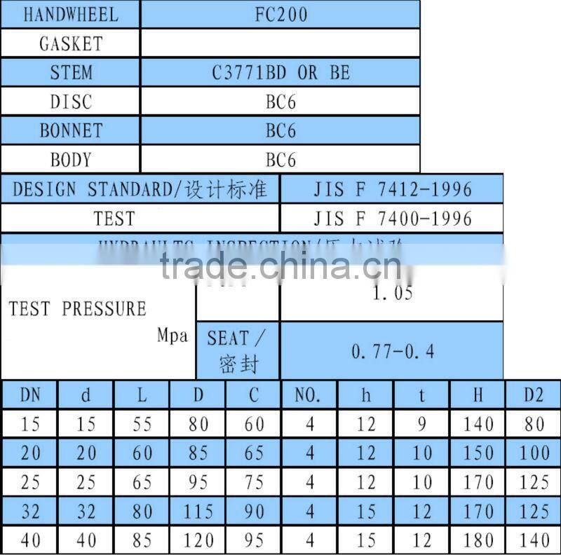 Bronze 5K Screw-down Check Angle Valve (Union Bonnet Type)