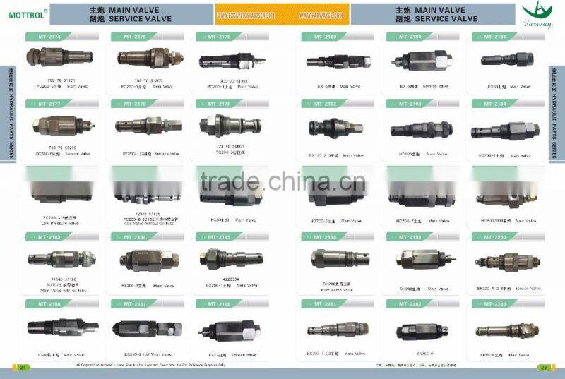 E312B Excavator Travel Motor Assy MAG85 Final Drive