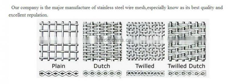 Security Stainless Steel Mesh Bullet-proof Window Screens