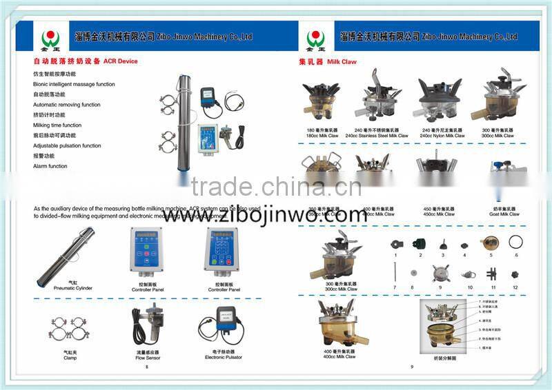 Pneumatic Cylinder for Automatic Cluster Remover