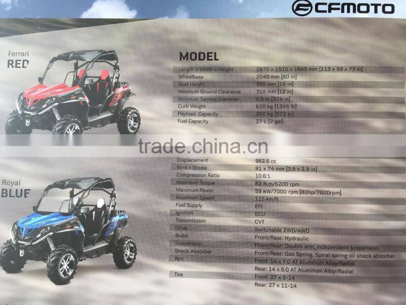 CFMOTO 1000cc 4x4 ATV UTV for sale
