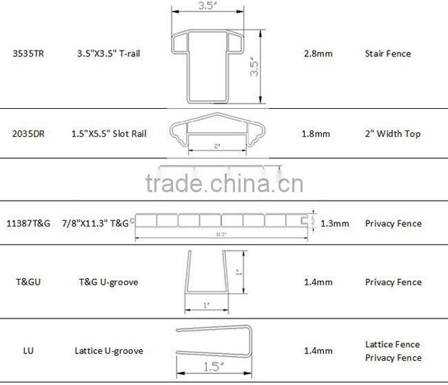 Vinyl decking with pvc railing