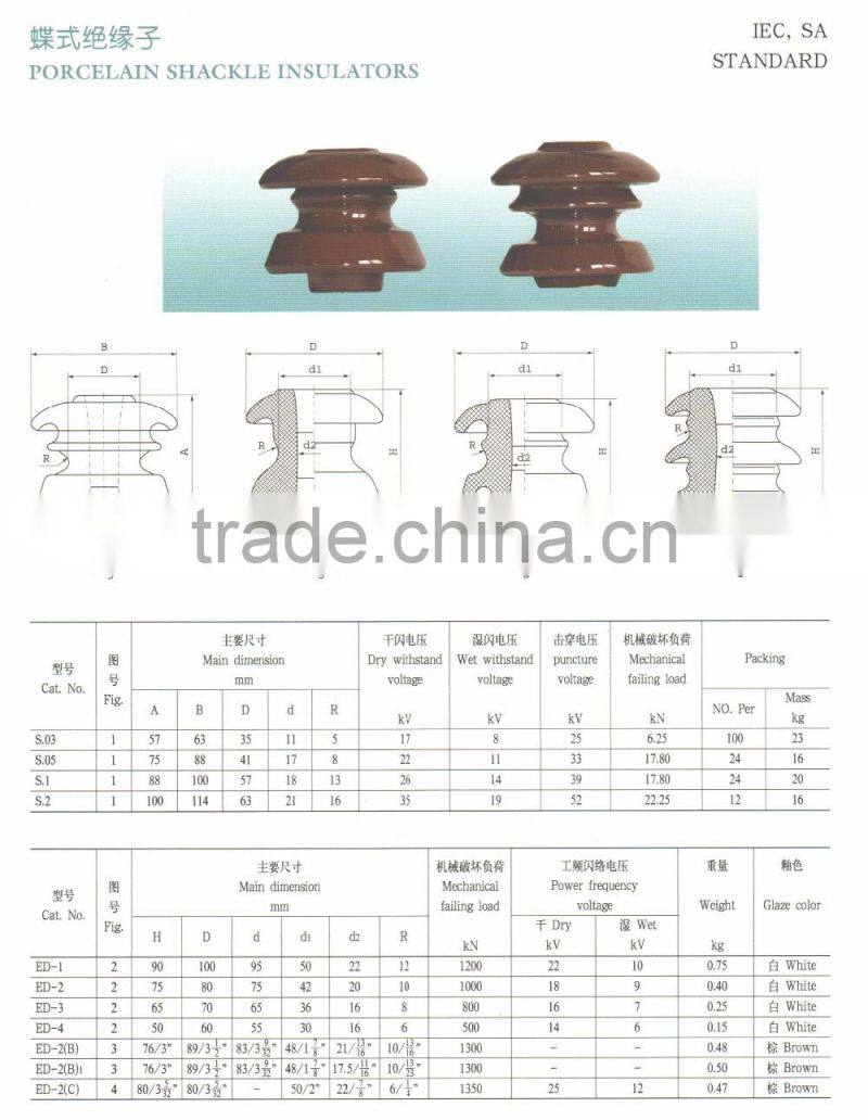 low voltage ED-2 glazed ceramic porcelain shackle insulator