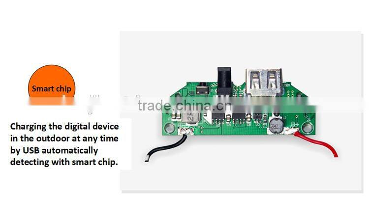 Multifunction Emergency aluminium led ligh Outdoor waterproof camping led light tool light