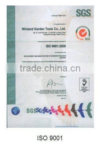 Rotating Grass Shears