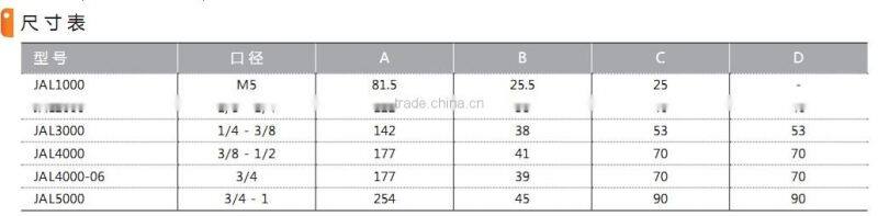 JAL series 1000~ 5000 atomized lubricator with high quality