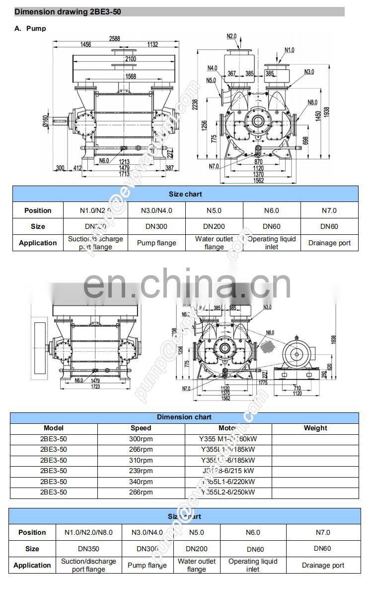 promotion 2be3-50 NSK bearing gardner denver nash replacement vacuum pump water ring used in petroleum industry