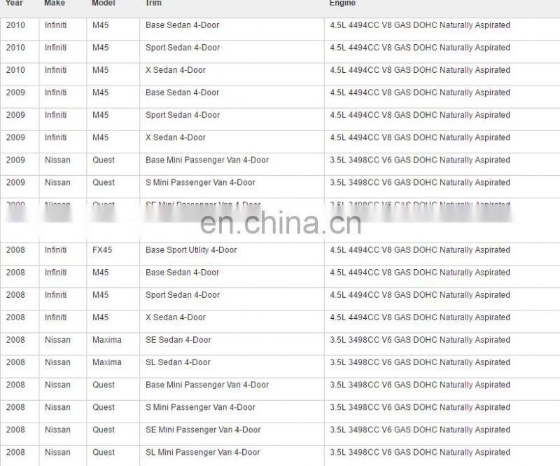 Oxygen Sensor Lambda Sensor for Ni-ssan Micra I-nfiniti FX35 FX45 OEM 22691-8U000 22691-5M014 22690-8J010 22690-8J001