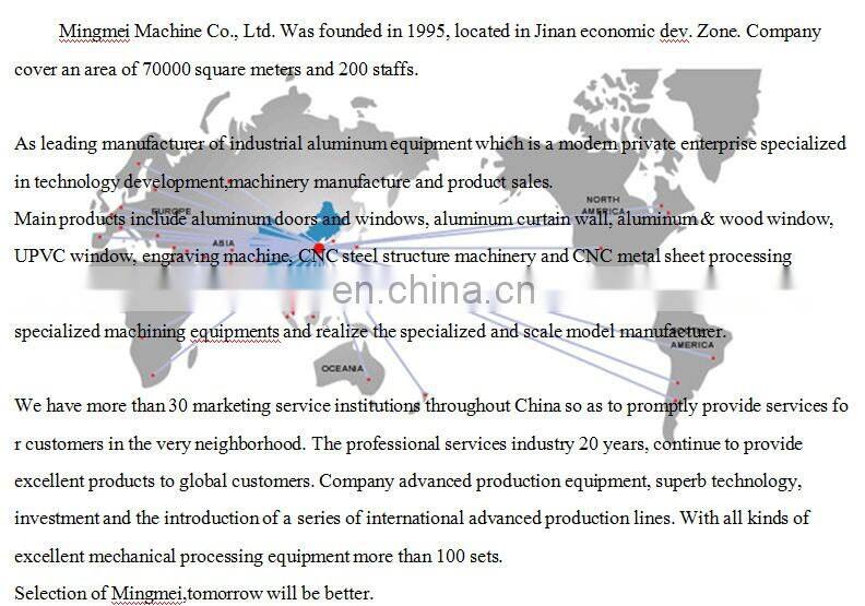 MMCNC window door CNC machine