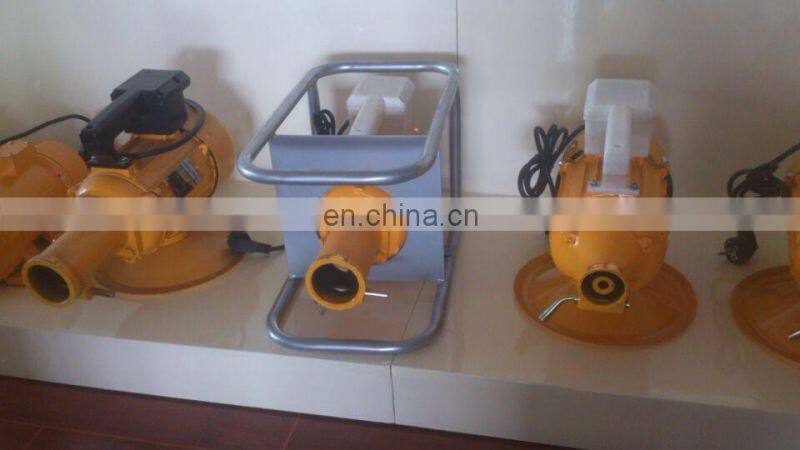 band saw machine motor