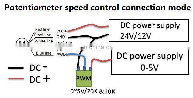 Chihai Motor CHR-42GP-BL4260 42mm Brushless DC Planetary Gear Motor 12V800rpm 24V1600rpm with Built-In Drive