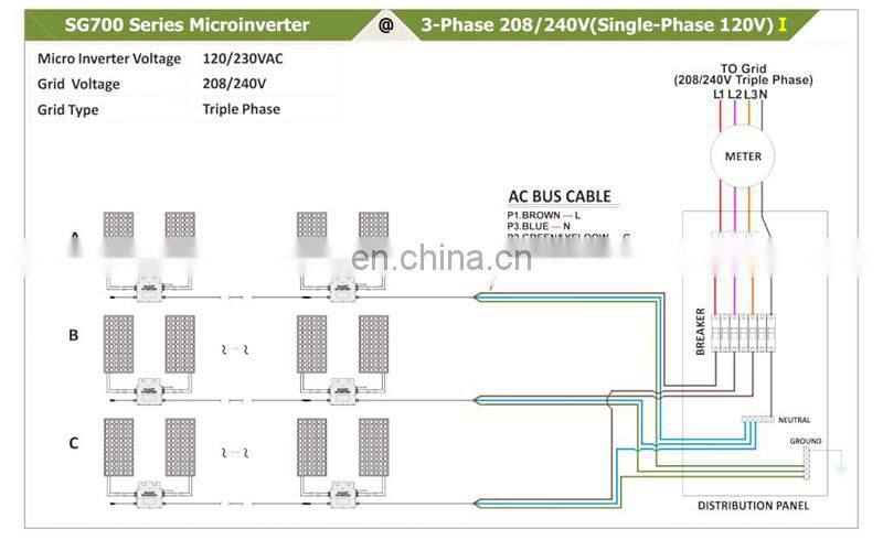 Max Output Power 700W Input 18V-50V Output 120V+230V SG700MD (Regular) Solar Power Micro Inverter