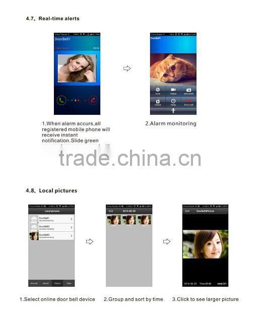 New arrival Wireless wifi video door phone with Real-time Monitor,Video Intercom and Remote Control via app for Android/IOS