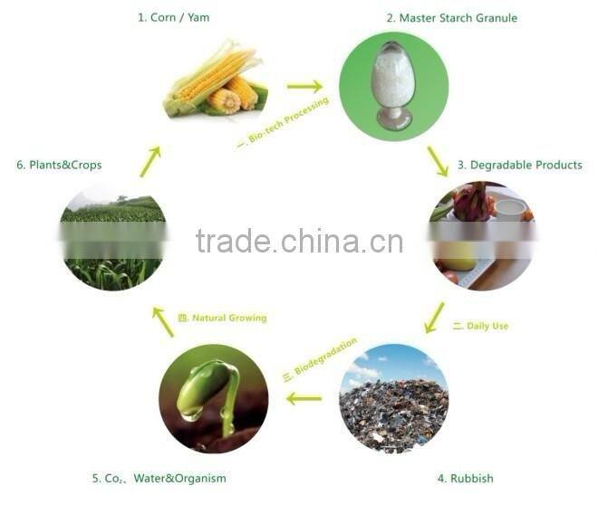 Bioplastic disposable colorful yogurt spoon cornstarch tableware