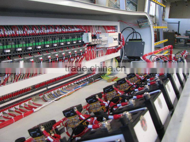 China supply best quality straight-line glass beveling machine