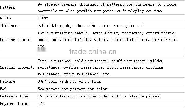 synthetic leather with thick of 0.8mm-2.0mm Pu Microfiber Leather for car seat safo shoes
