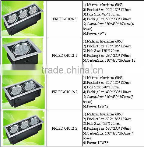 Factory provide 6w adjustable LED grille lamp with white shade decorate