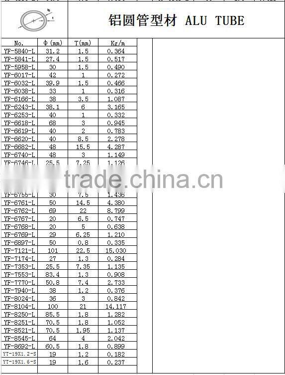 6063 Aluminum Rectangle Tube