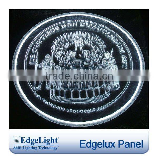 Edgelux panel led sign/hans panel led grow light