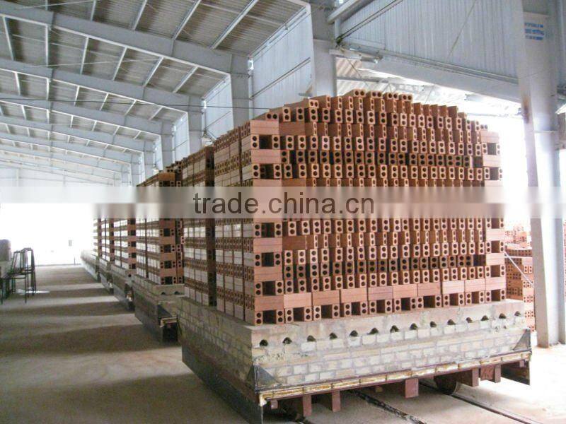 tunnel kiln for firing bricks
