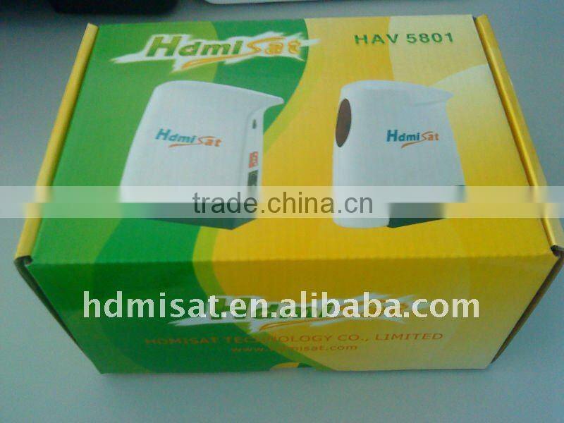 5.8G Wireless AV Sender