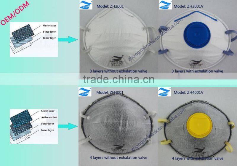 Active Carbon and Valved Facial Mask Making Machine Anti Dust Mask