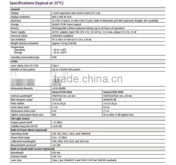 JDSU Smart OTDR 100A/B Series with the Most Advanced Technology