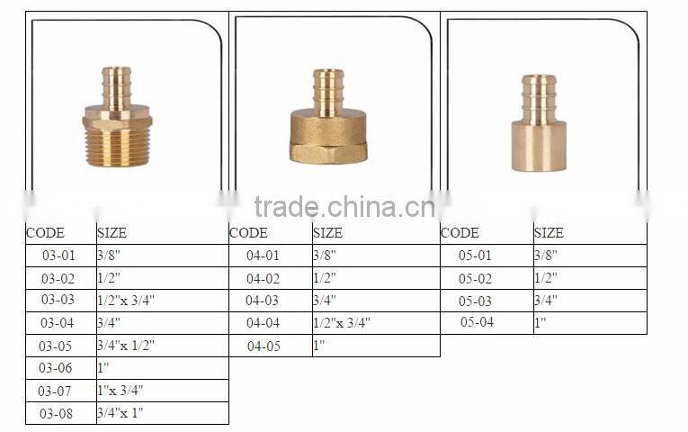 Guangzhou Factory Ppr Pipe Fitting Brass,Brass Insert,Ppr Brass Fitting