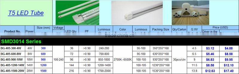 Aluminum alloy + PC 700-800lm SMD3014 8W T5 led tube