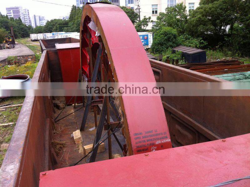rotary dryer / industry drying equipment / industry drying machinery